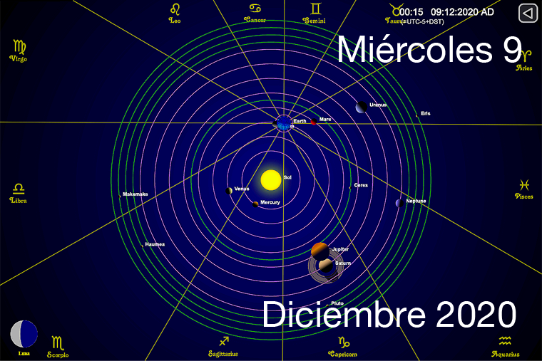 Hoy miércoles 9 de diciembre