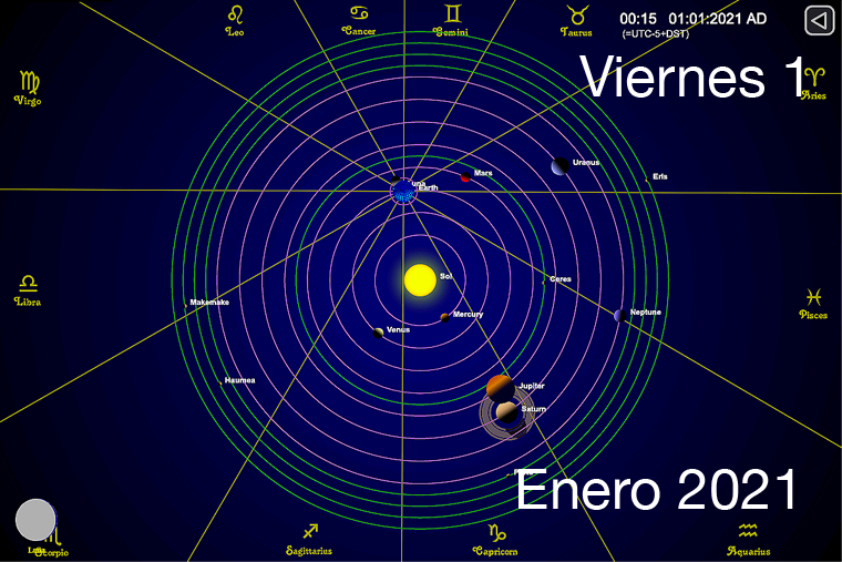Hoy Viernes 1 de Enero