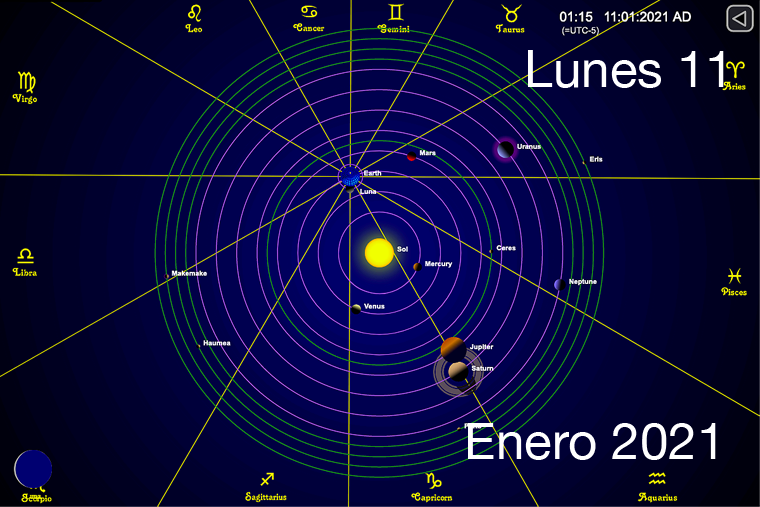 Hoy Lunes 11 de Enero