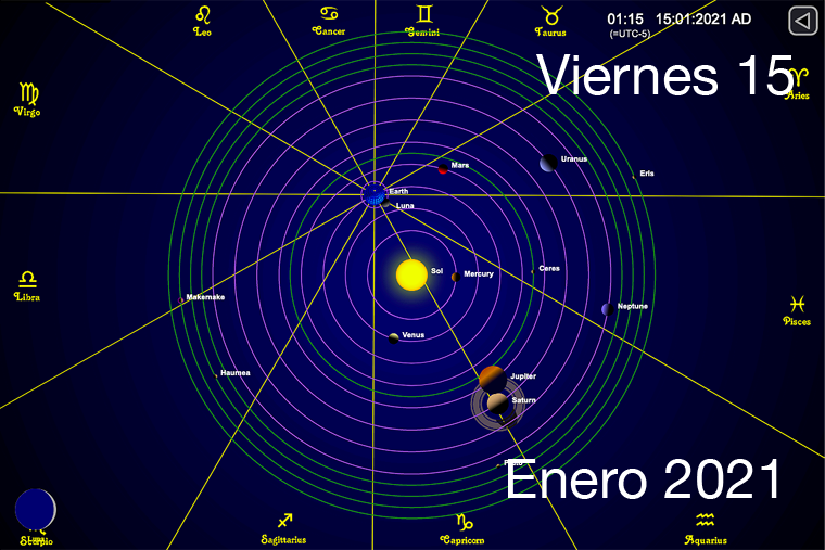 Hoy Viernes 15 de Enero