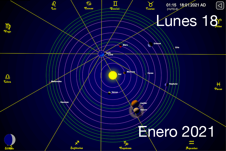 Hoy Lunes 18 de Enero