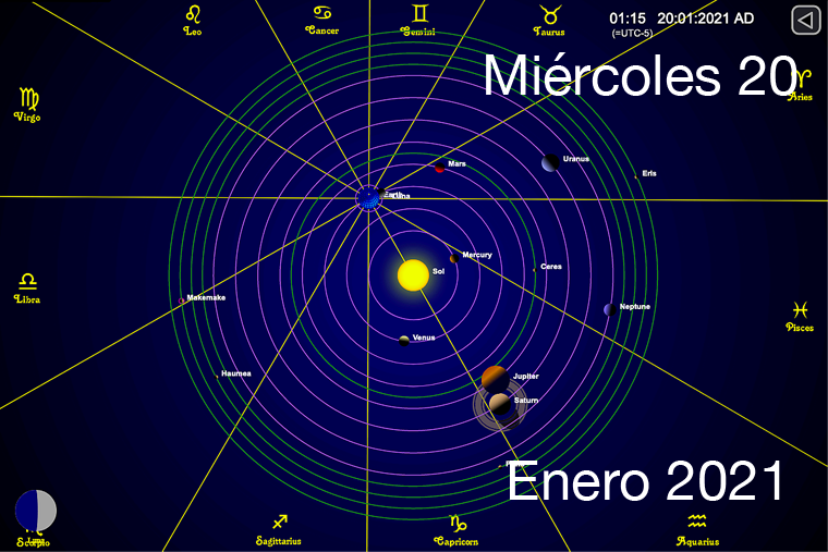 Hoy Miércoles 20 de enero