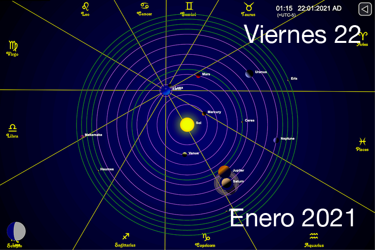 Hoy Viernes 22 de Enero