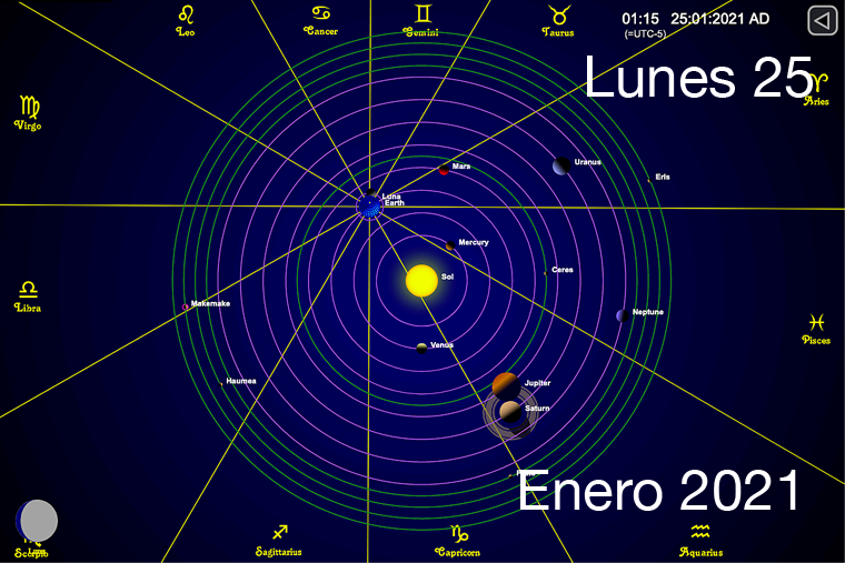 Hoy Lunes 25 de Enero
