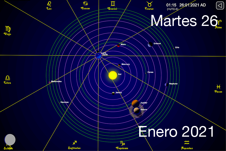 Hoy Martes 26 de Enero