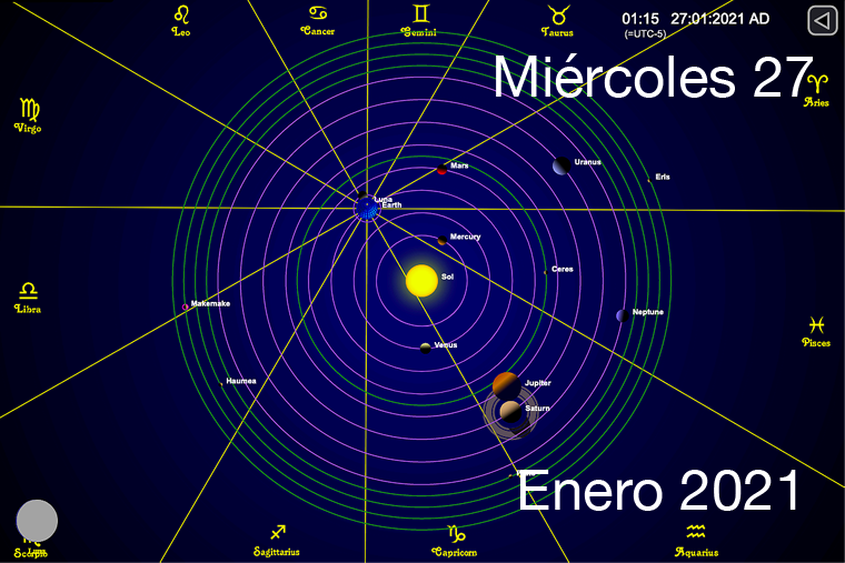 Hoy Miércoles 27 de Enero