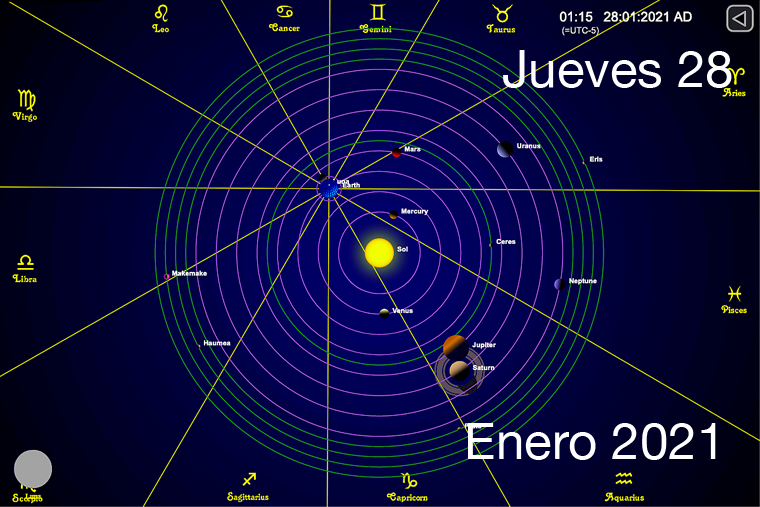 Hoy Jueves 28 de Enero