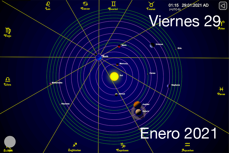 Hoy Viernes 29 de Enero
