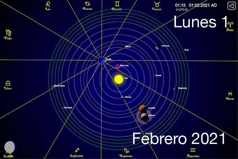 Hoy Lunes 1 de Febrero
