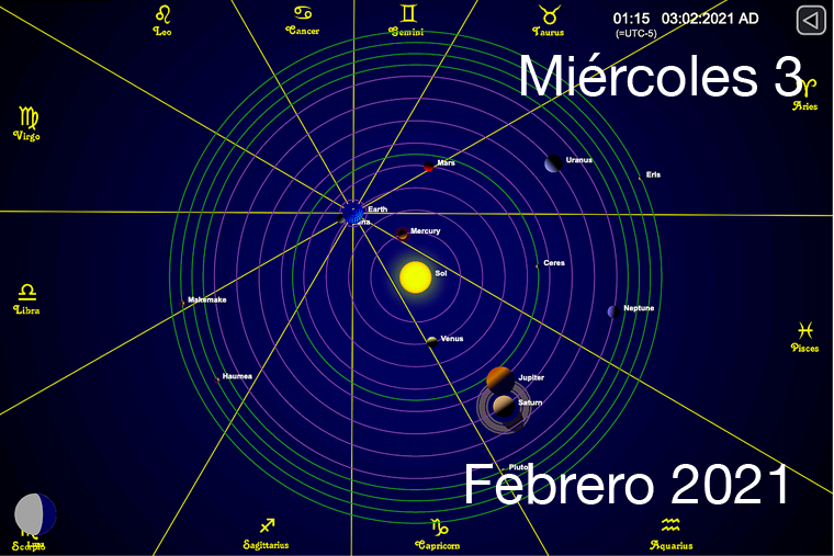 Hoy Miércoles 3 de Febrero