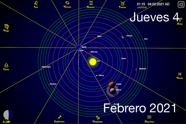 Hoy Jueves 4 de Febrero