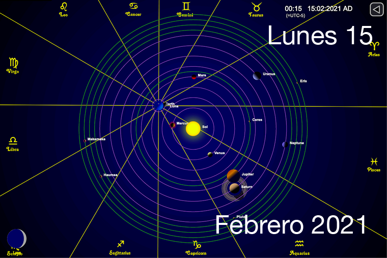 Hoy Lunes 15 de Febrero