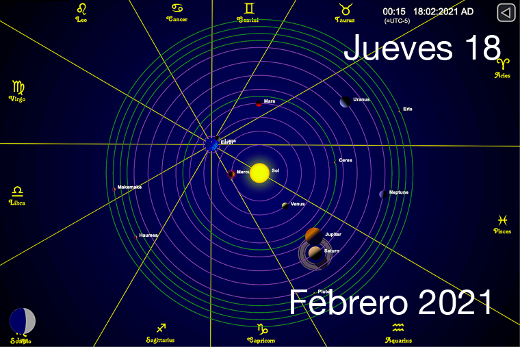 Hoy Jueves 18 de Febrero
