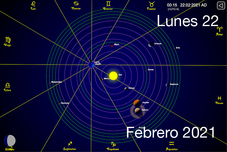 Hoy Lunes 22 de Febrero