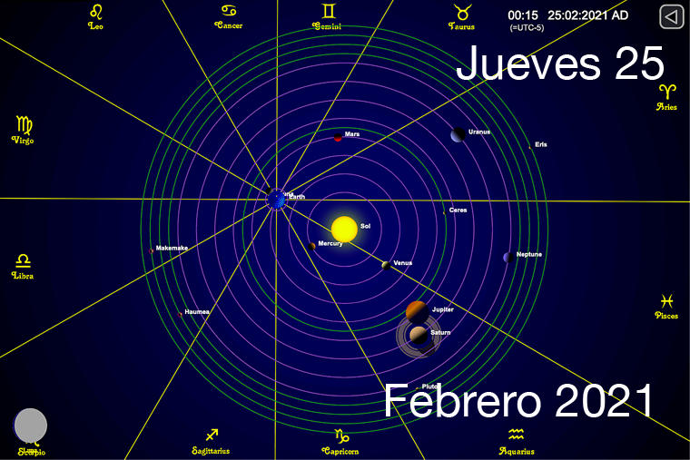 Hoy Jueves 25 de Febrero