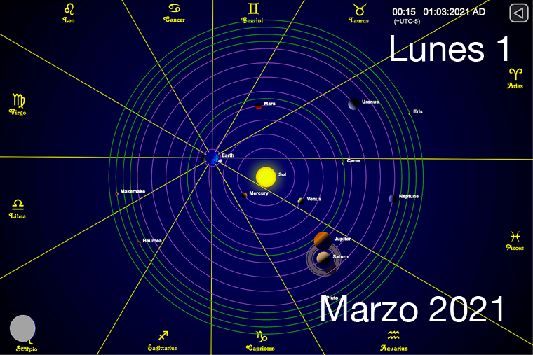 Hoy Lunes 1 de Marzo