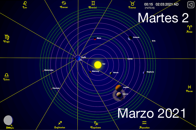 Hoy Martes 2 de Marzo
