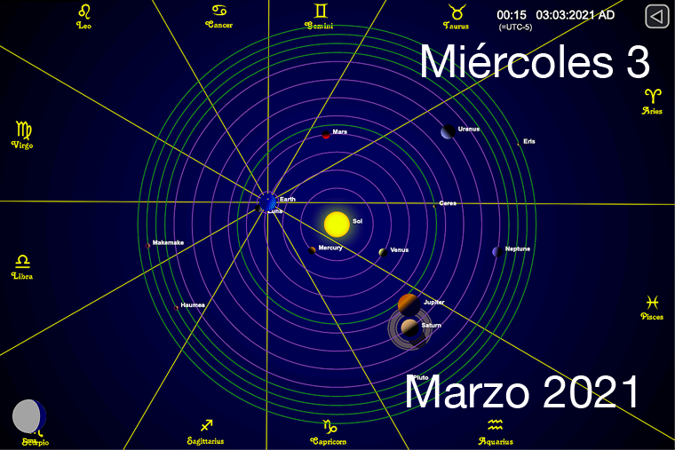 Hoy Miércoles 3 de Marzo