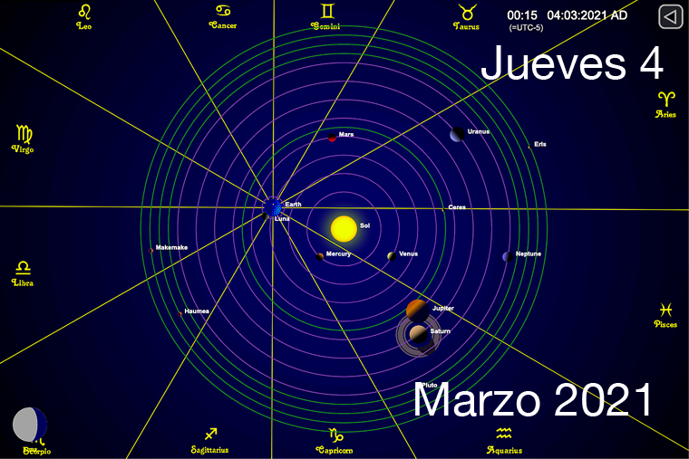 Hoy Jueves 4 de Marzo