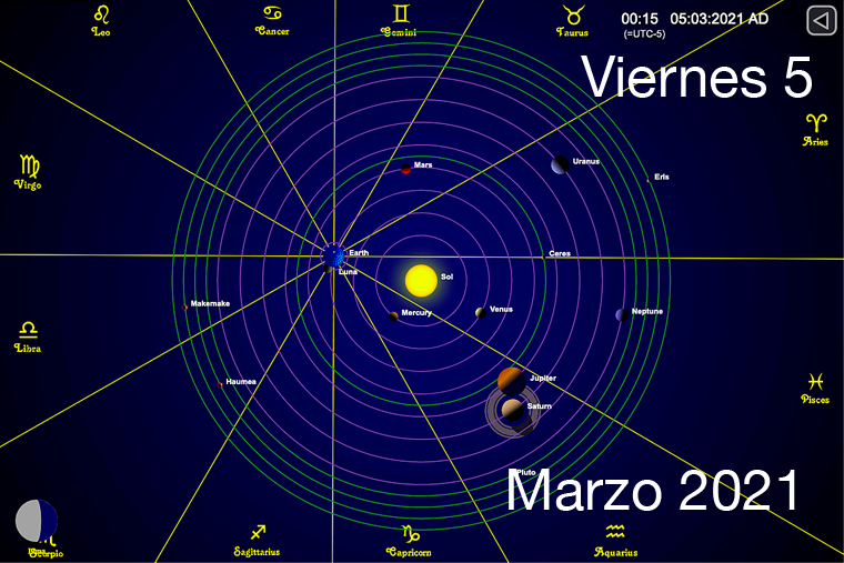 Hoy Viernes 5 de Marzo