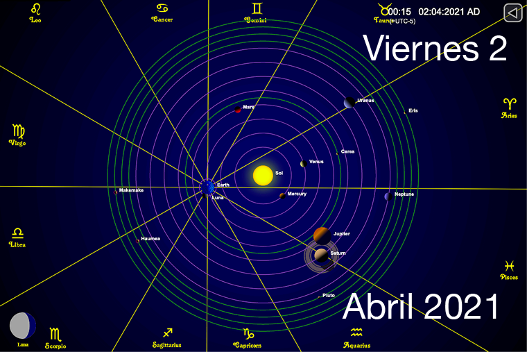Hoy Viernes 2 de Abril