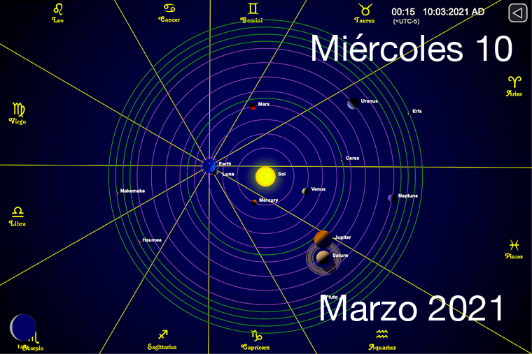 Hoy Miércoles 10 de Marzo