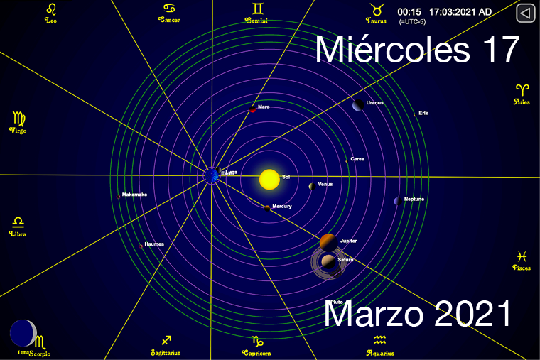 Hoy Miércoles 17 de marzo