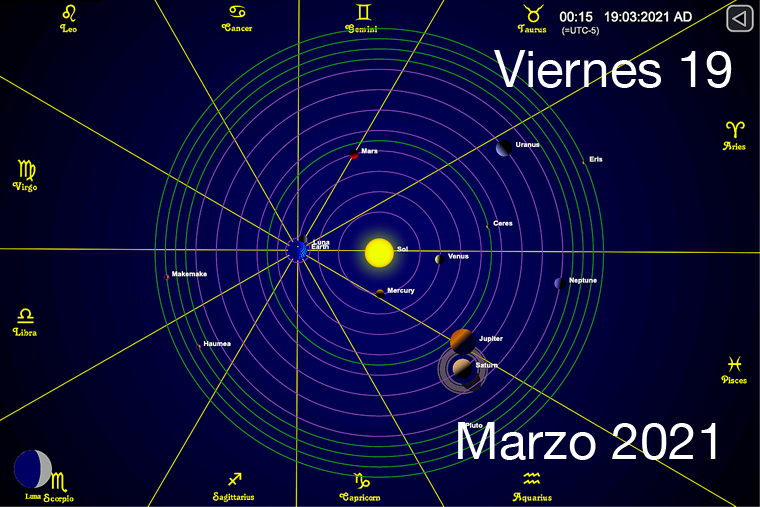 Hoy Viernes 19 de Marzo