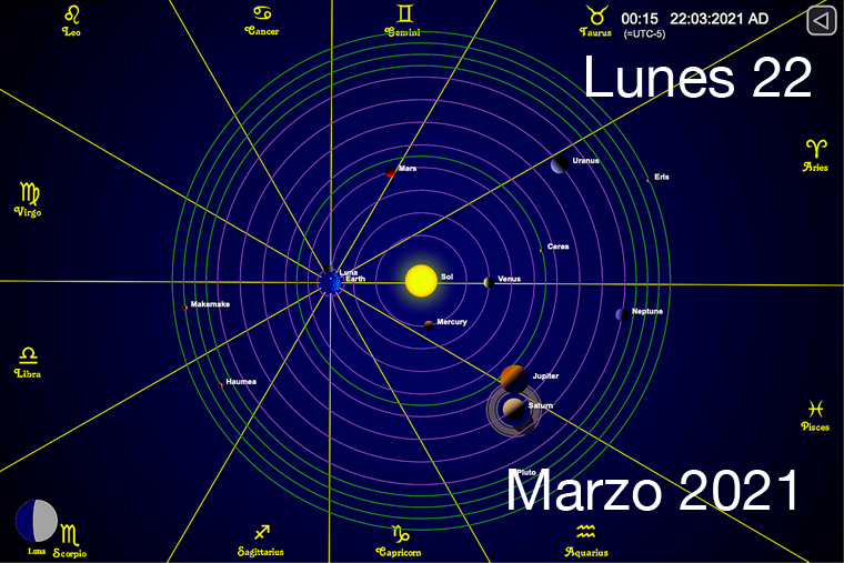 Hoy Lunes 22 de Marzo