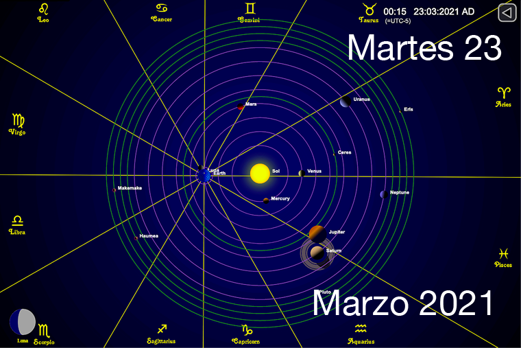 Hoy Martes 23 de Marzo