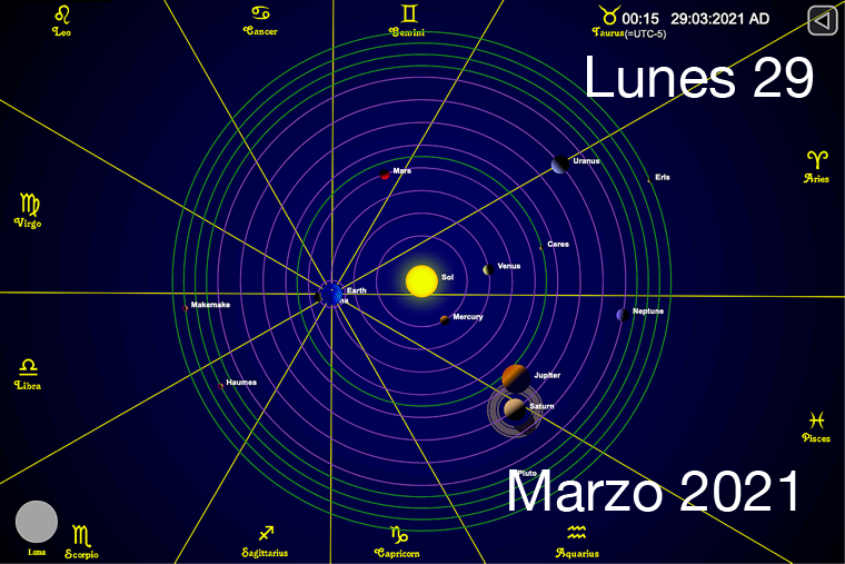 Hoy Lunes 29 de Marzo
