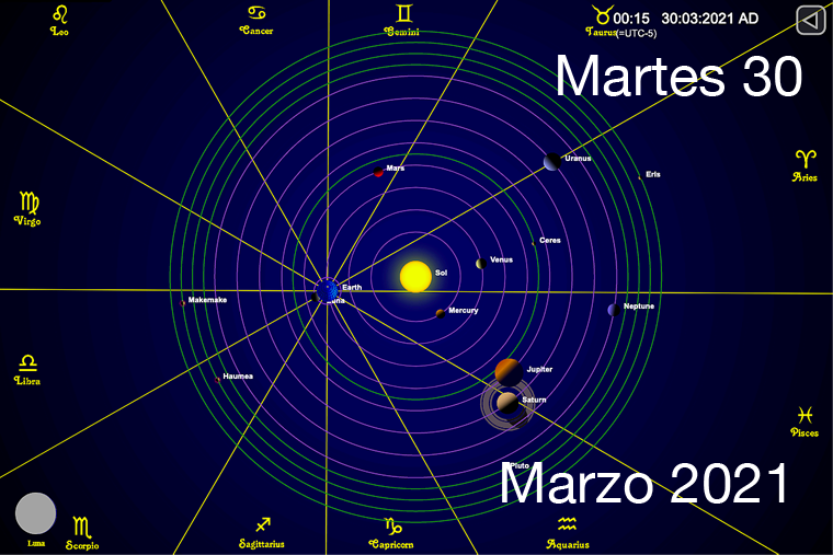 Hoy Martes 30 de Marzo