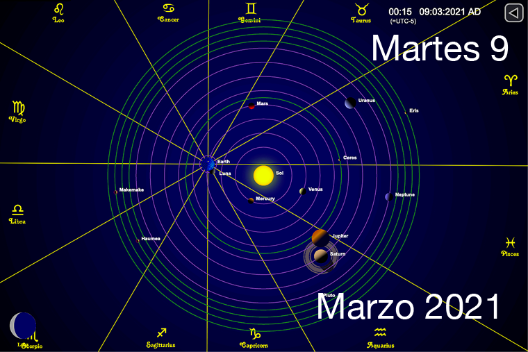Hoy Martes 9 de Marzo
