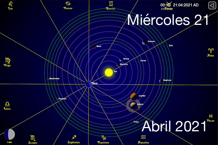 Hoy Miércoles 21 de Abril