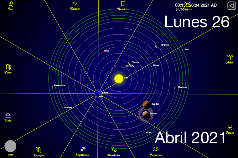 Hoy Lunes 26 de Abril