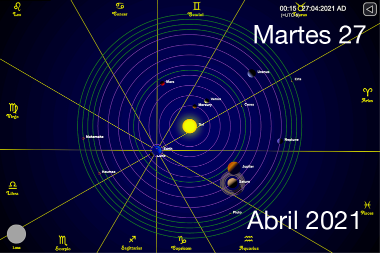 Hoy Martes 27 de Abril
