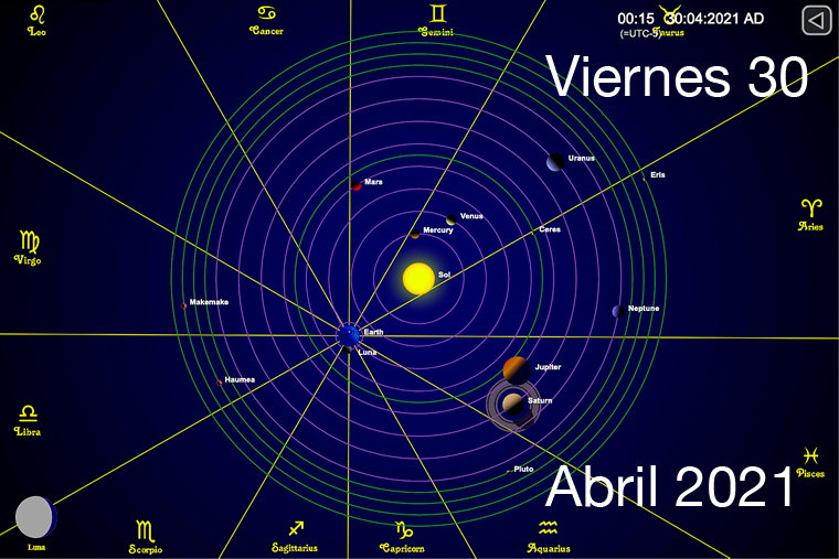 Hoy Viernes 30 de Abril