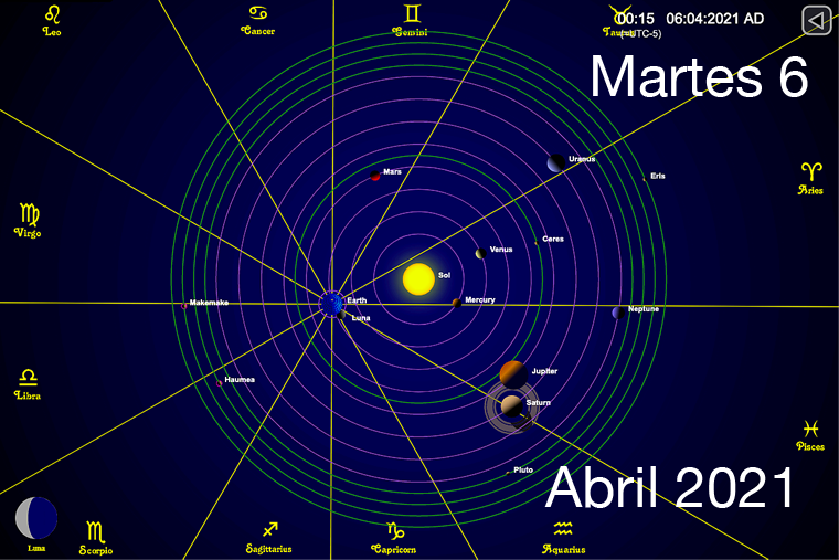 Hoy Martes 6 de Abril