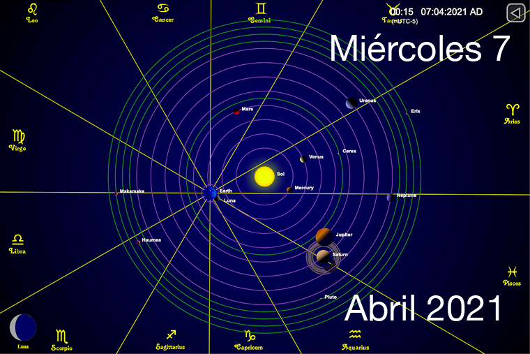 Hoy Miércoles 7 de Abril