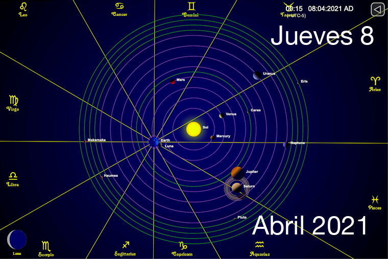 Hoy Jueves 8 de Abril