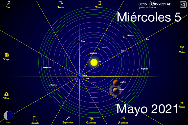 Hoy Miércoles 5 de Mayo