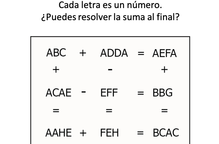 ¿Qué Hacer Hoy Jueves?