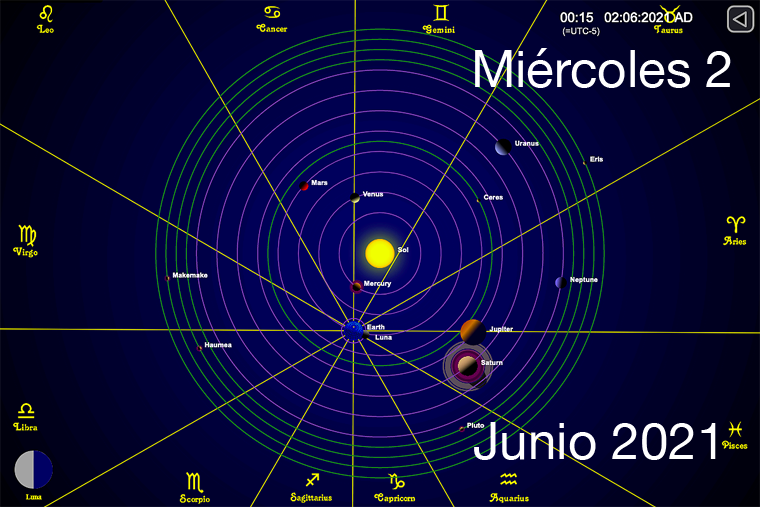 Hoy Miércoles 2 de Junio