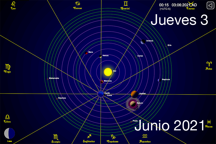 Hoy Jueves 3 de Junio