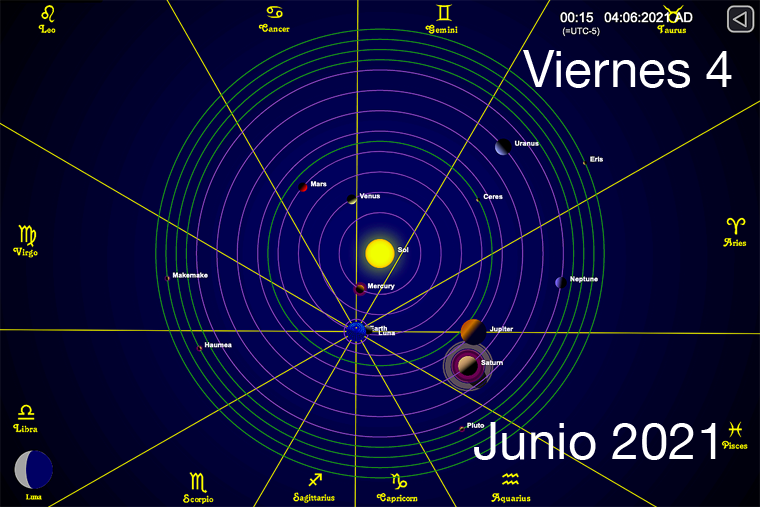 Hoy Viernes 4 de Junio