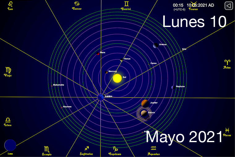 Hoy Lunes 10 de Mayo