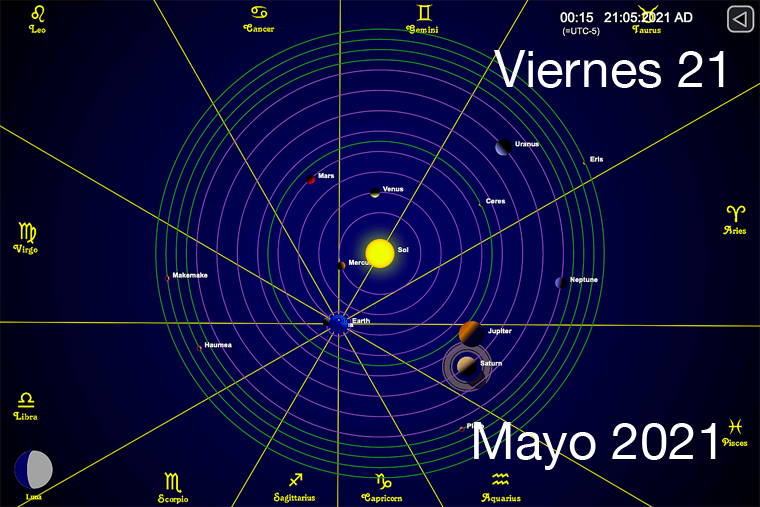 Hoy Viernes 21 de Mayo