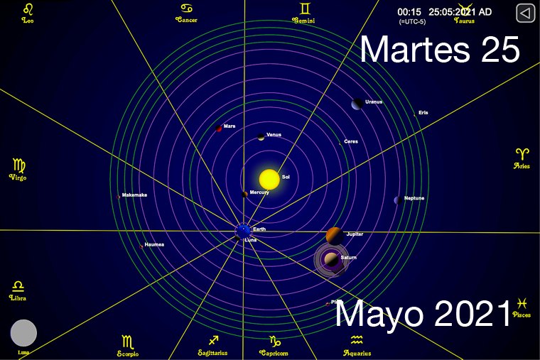 Hoy Martes 25 de Mayo