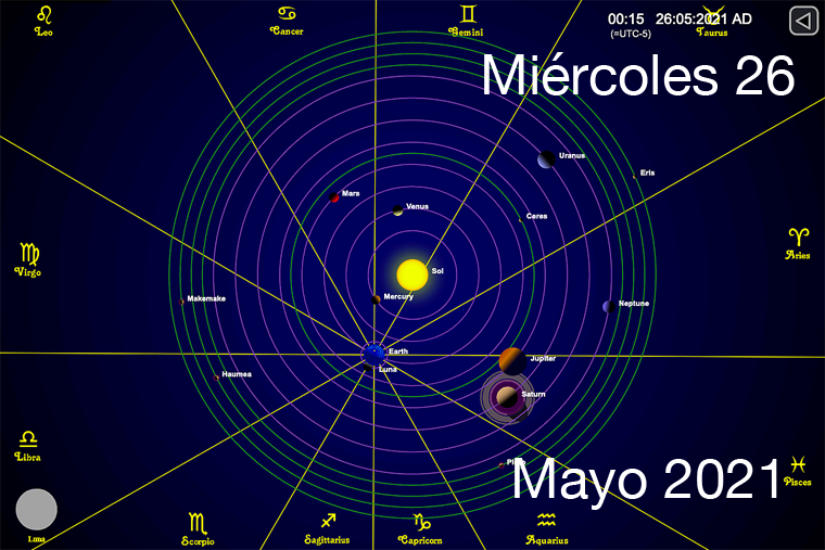 Hoy Miércoles 26 de Mayo