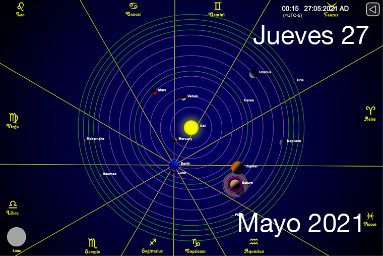 Hoy Jueves 27 de Mayo